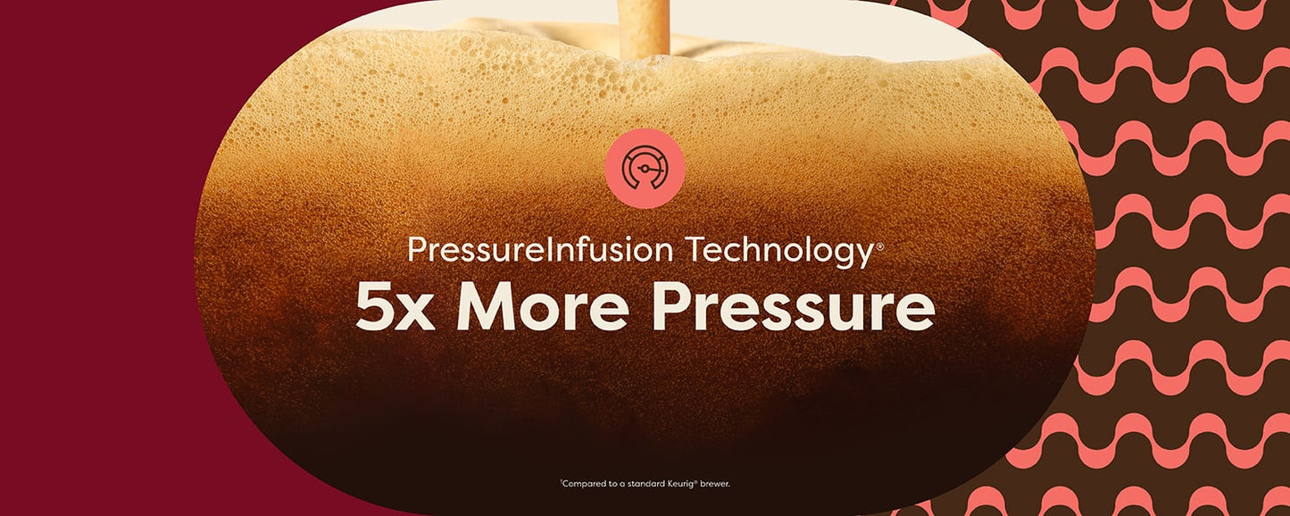 K-Crema™ High Pressure Coffee Maker
