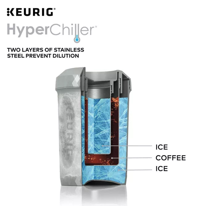 HyperChiller® Beverage Cooler